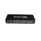 HDMI HDCP to SVGA CONVERTER with Audio